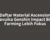 Daftar Material Ascension Mavuika Genshin Impact Biar Farming Lebih Fokus